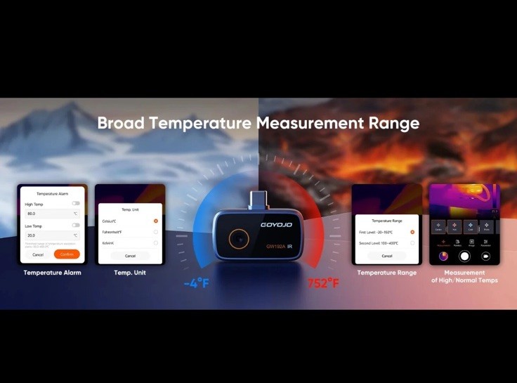 GOYOJO 192x192 Thermal Imaging Camera /USB-C/Made For IPhone
