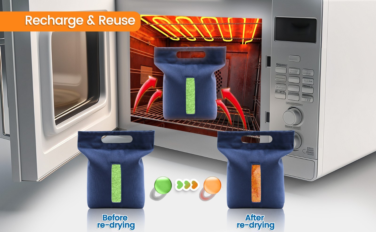 9 LBS Adsorbco Desiccant Beads, Indicating Silica Gel Beads (Orange to Green）