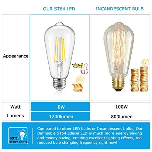 Vintage LED Dimmable Edison Light Bulbs 100W Incandescent Clear Daylight White