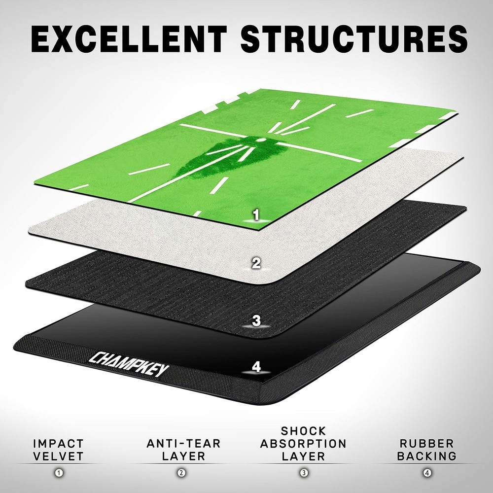 8" x17" Premium Impact Golf Mat Upgraded Version Path Feedback Golf Practice Mat