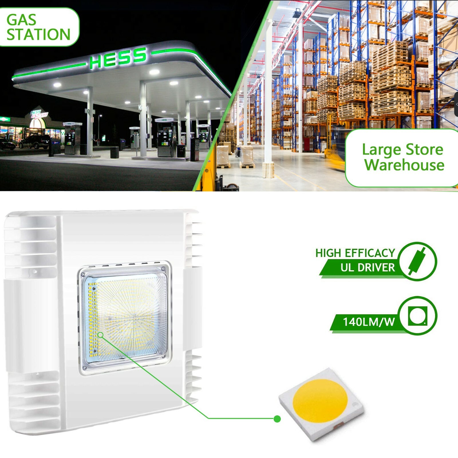 150W LED Canopy Light (450W Equiv) 20250LM LED Gas Station Parking Garage Light
