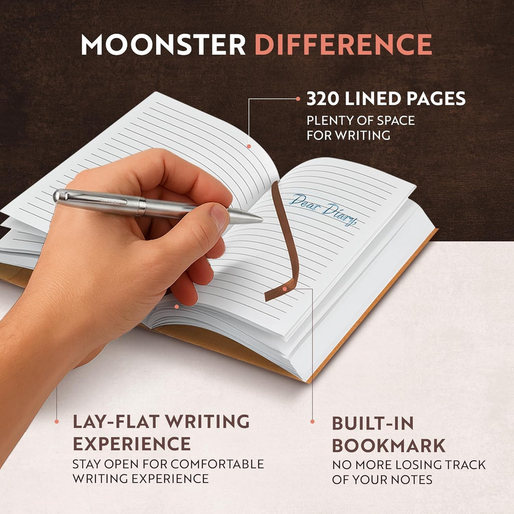 A5 Refill Paper Lined, 320 Pages – A5 Paper Inserts (8.3X5.9 In) for Refillable