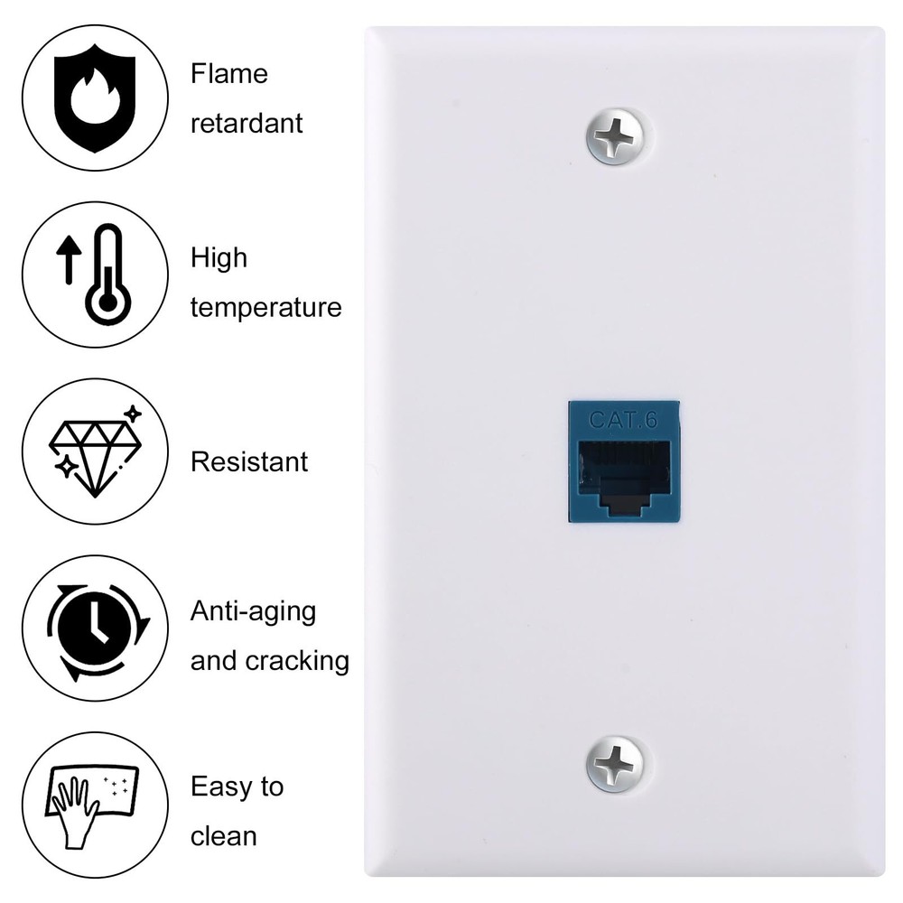 2 Pack Ethernet Wall Plate 1-Port Ethernet Plug in Panel Outlet with Low Volt...