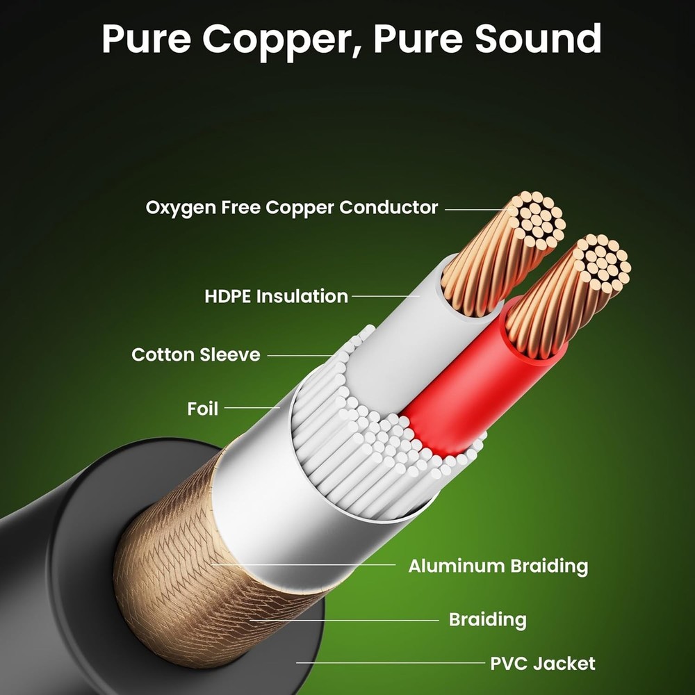 Versatile XLR Cable for Recording Studio