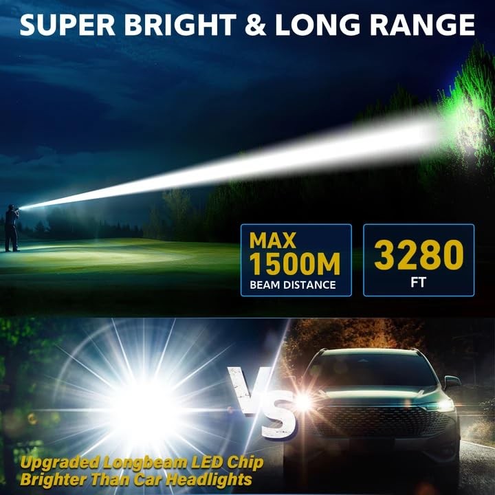 Flashlights High Lumens Rechargeable Super Bright LED Flashlight with 1-Pack