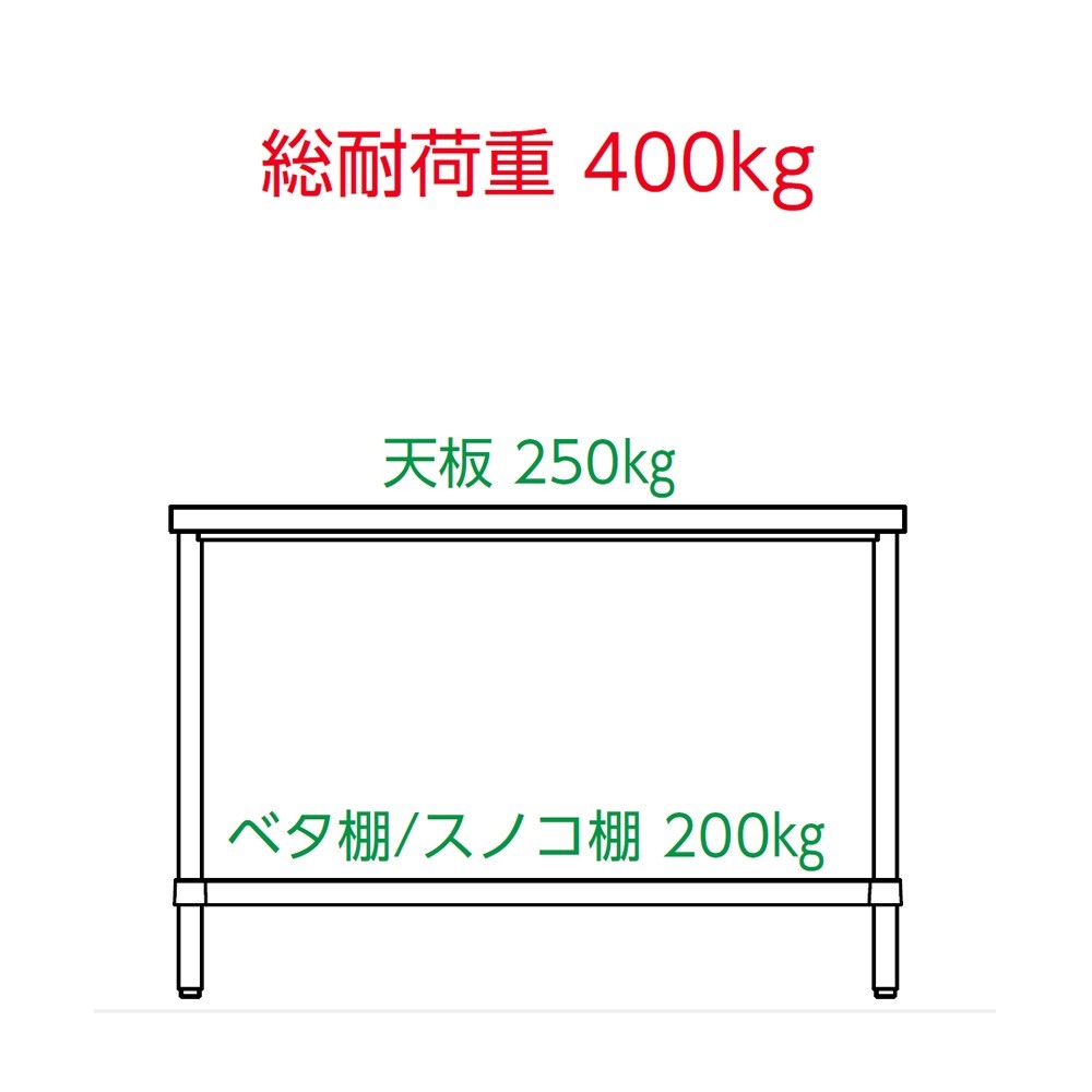 [Shinko] [SUS304] [750×450×800mm] Work Table w/ Drawer, Solid Shelf