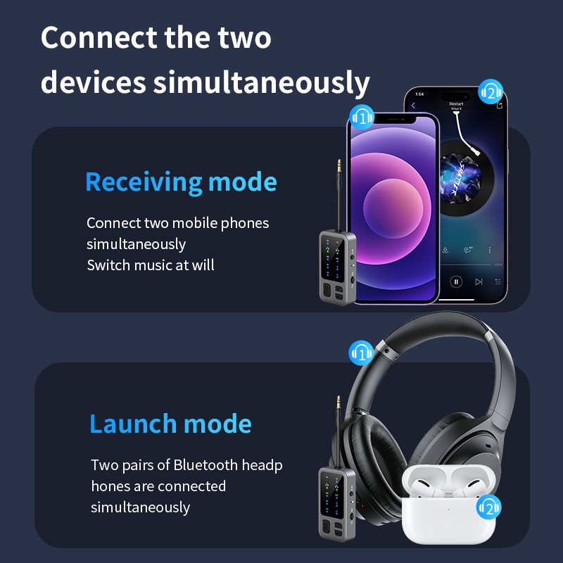 APTX Bluetooth 5.4 Audio Receiver Transmitter 3.5mm Aux Wireless Audio Adapter