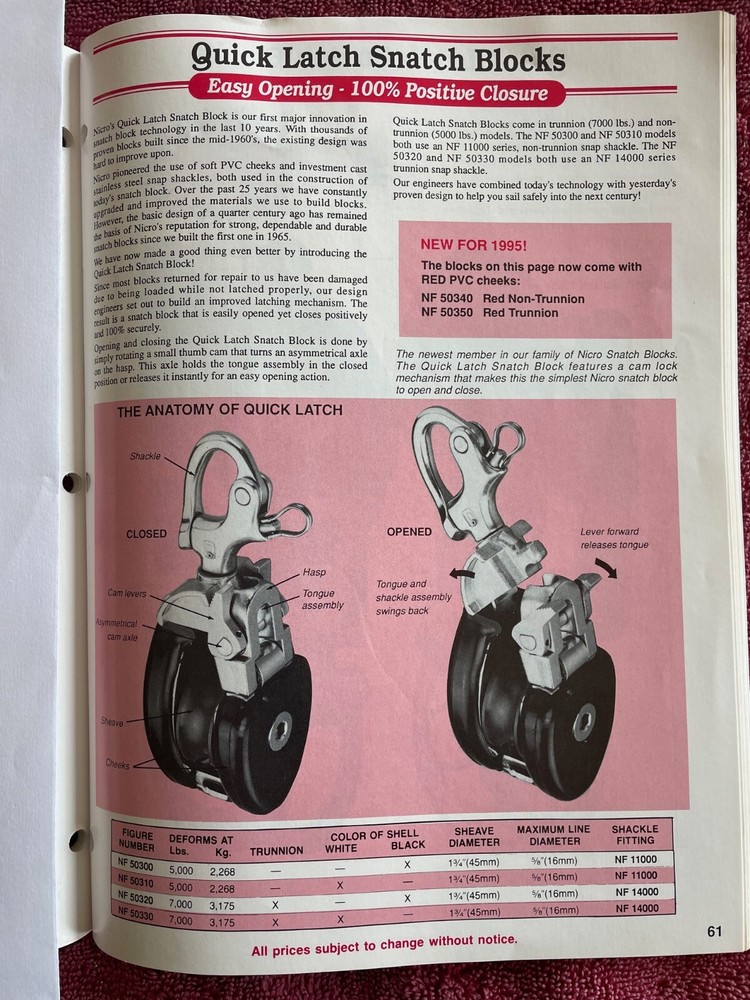 Nicro Marine Quick Latch Trunnion Snatch blocks PAIR (2)
