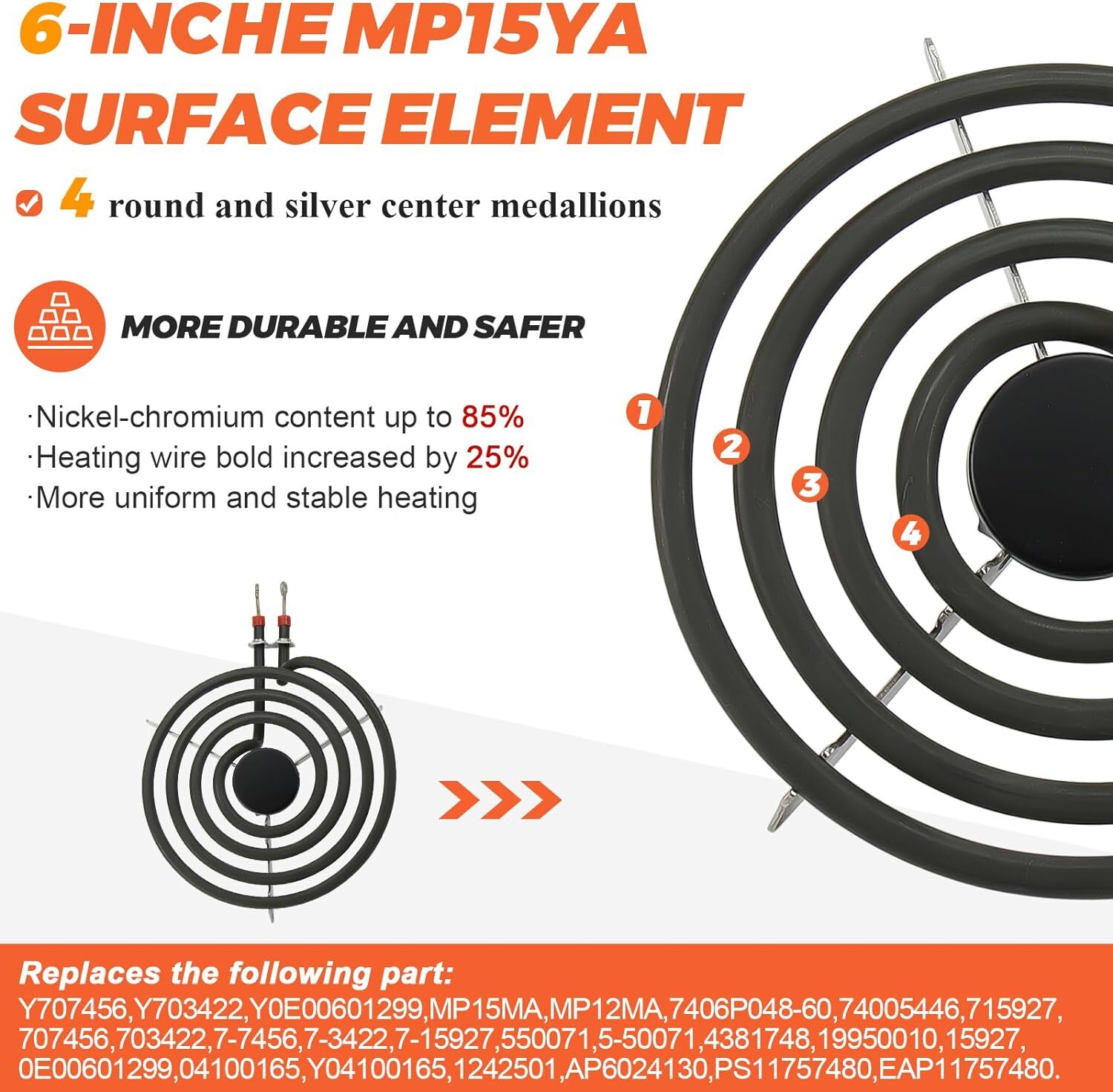 Elemento De Quemador Gama Electrica Pieza De Repuesto Para Estufa Paquete De 4.