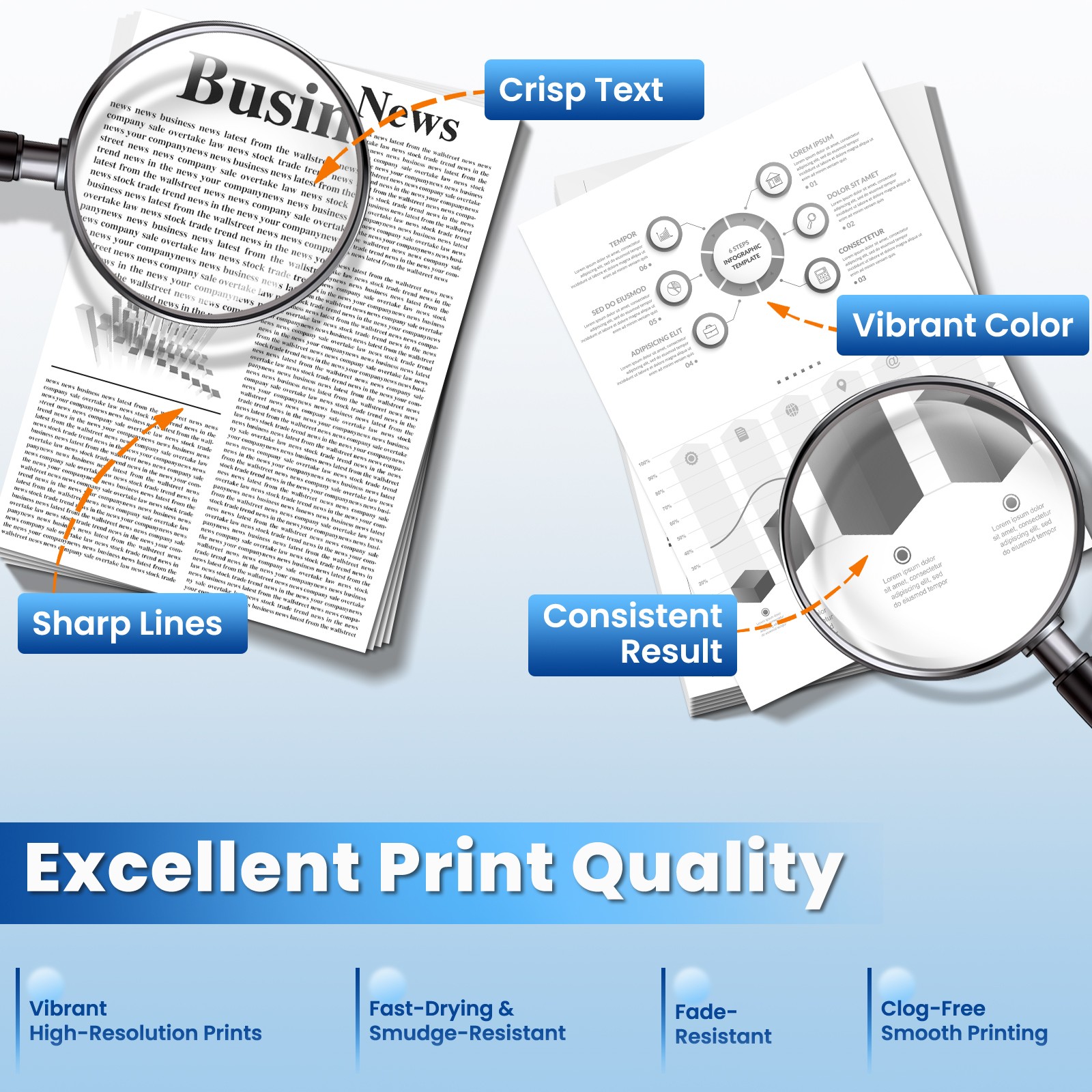 4PK W2110A 206A Toner Fit For HP Color LaserJet Pro M255dw M255nw MFP M283fdn