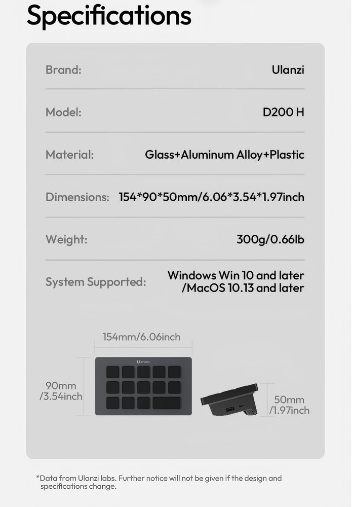 Ulanzi D200H Deck Dock 7in1 Streaming Controller Hub Visual Keyboard For PC Mac