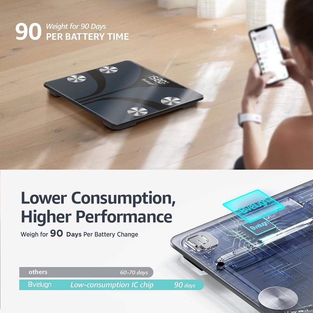 Digital Bathroom Smart Scale