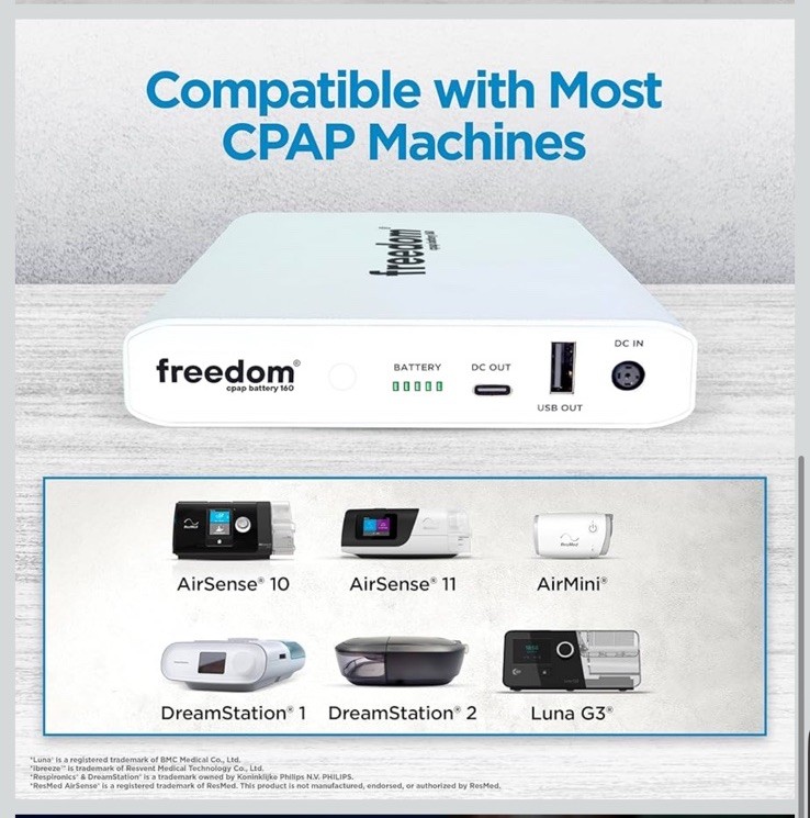 Freedom CPAP Battery 160Wh Rechargeable Portable Backup for Travel Camping