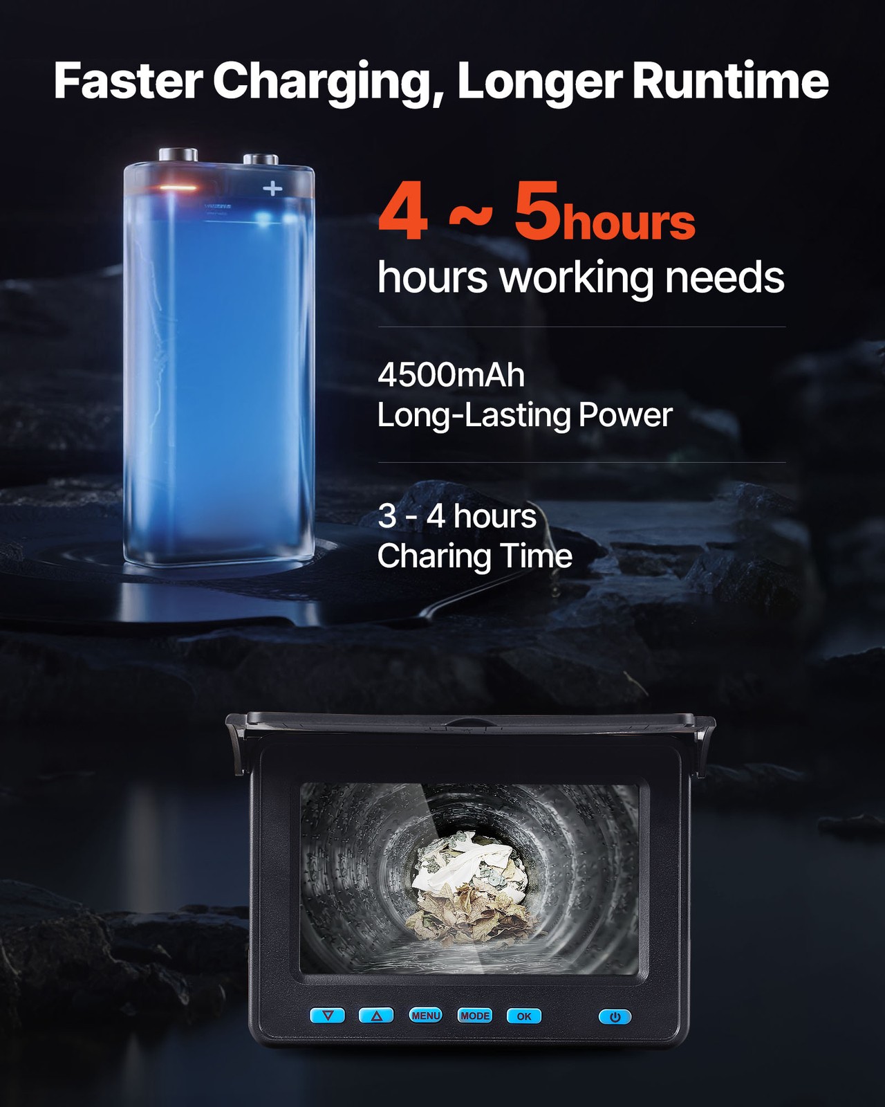 VEVOR Sewer Camera 98ft 4.3-inch Drain Inspection Camera IP68 Waterproof 6 LEDS