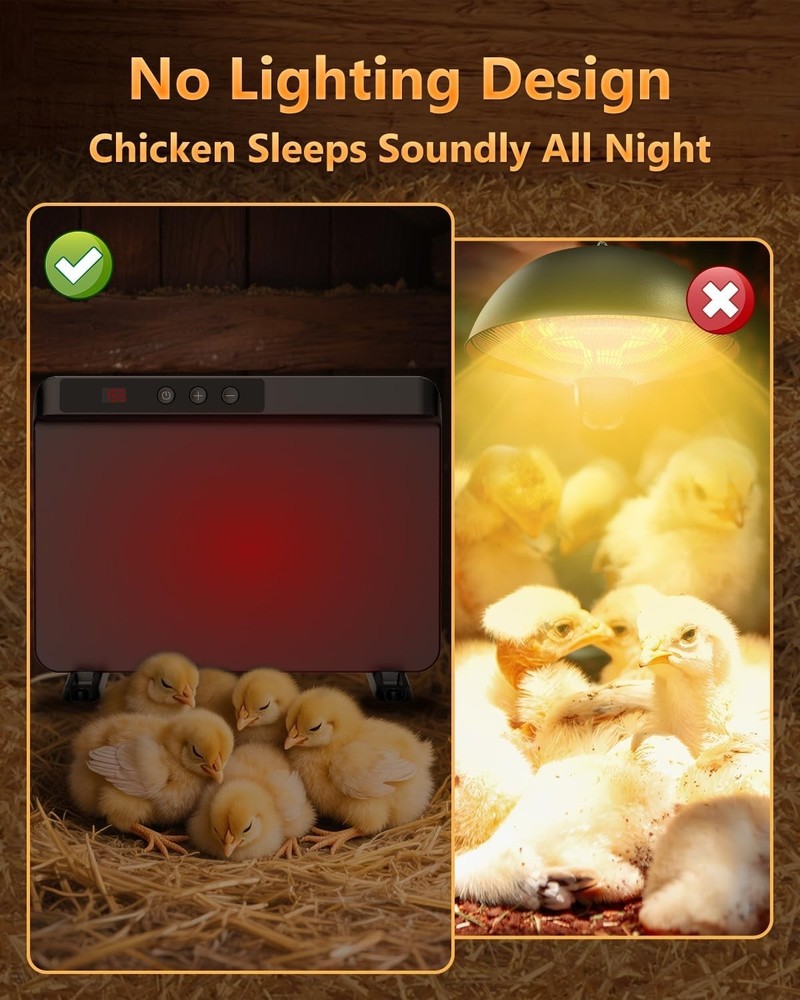 Adjustable Temperature Chicken Coop Heater - 200W Radiant Warmth, Certified