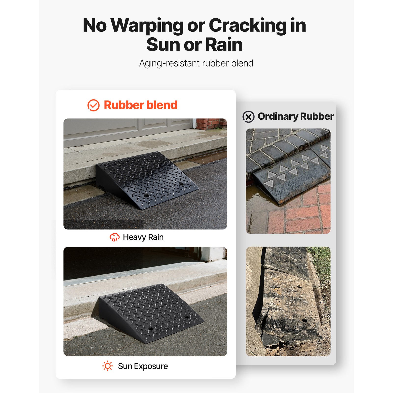 Uimoso 2 Pack Driveway Curb Ramps, 7-Inch Rise, 7000 lbs Load Capacity