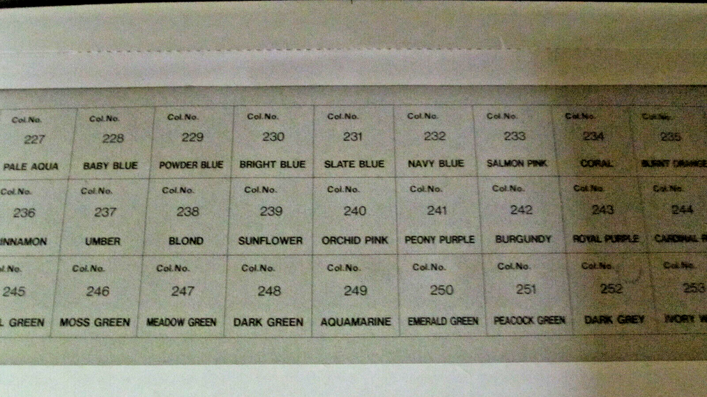 *Janome No. 2 Embroidery Thread Set w/ Box PARTIAL SET 23 SPOOLS