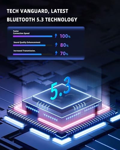 Bluetooth 5.4 FM Transmitter Car Adapter - Car Bluetooth Adapter with Fast