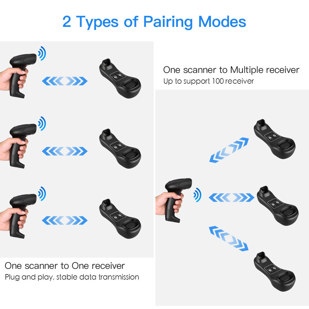Eyoyo 1D Wireless Barcode Scanner Button Control for PC Windows 7/8/10/XP Mac OS