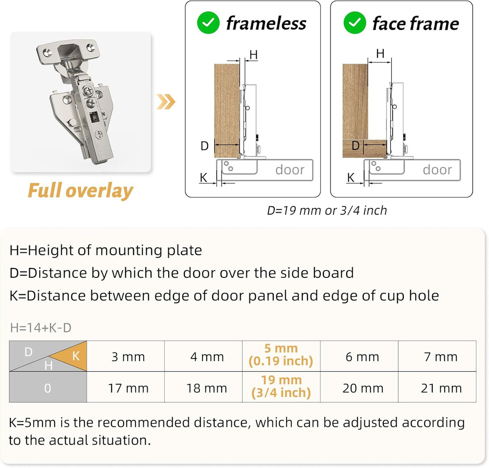 50 Soft Close Cabinet Hinges - 4D Adjustable for Perfect Fit, 50 Pack