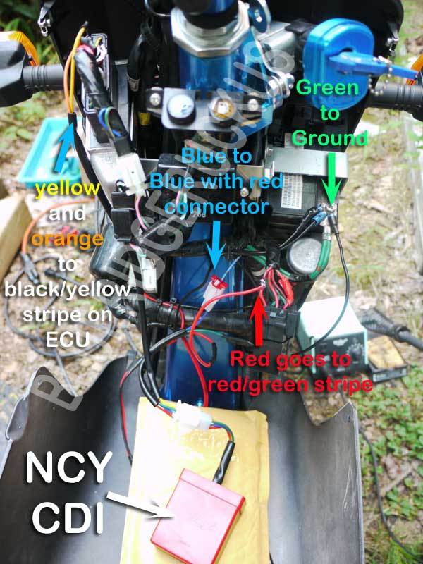 NCY PERFORMANCE CDI (UNLIMITED) FOR HONDA RUCKUS