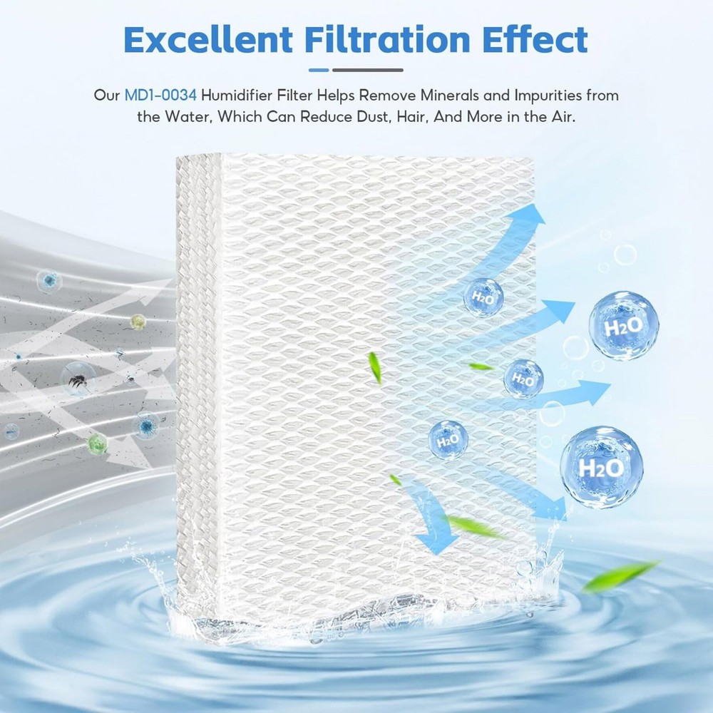 Humidifier Filter Wick Pad 2 Pack for Vornado Models EVDC300 EVDC500 Evap2 40