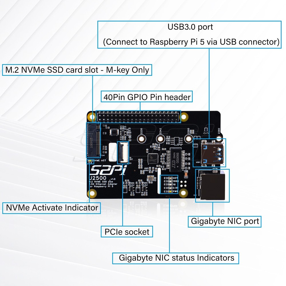 W01 U2500 USB 2.5G ethernet + NVME HAT for Raspberry Pi 5