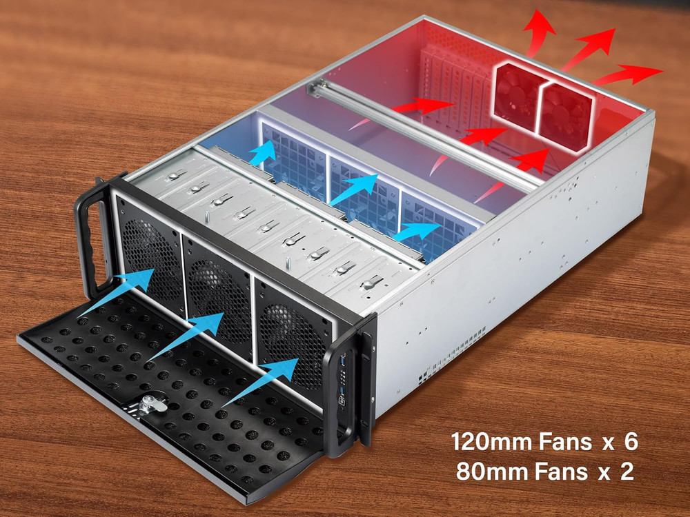 4U Server Chassis Rackmount Case | 15 3.5" HDD Bays | E-ATX Compatible | 6 Front