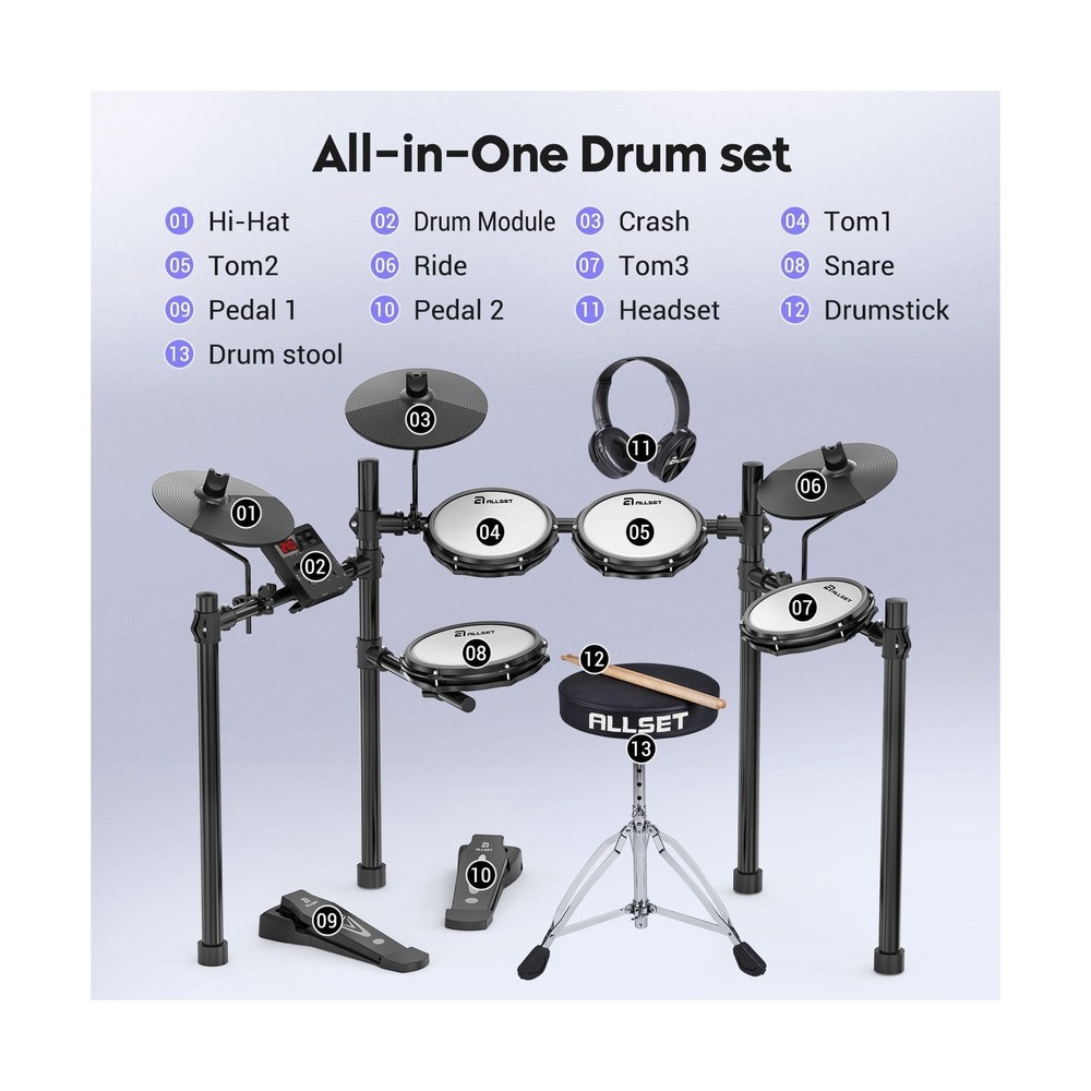 Groove Electric Drum Set - Full Size Electronic Drum Kit with 8" Double Layer...