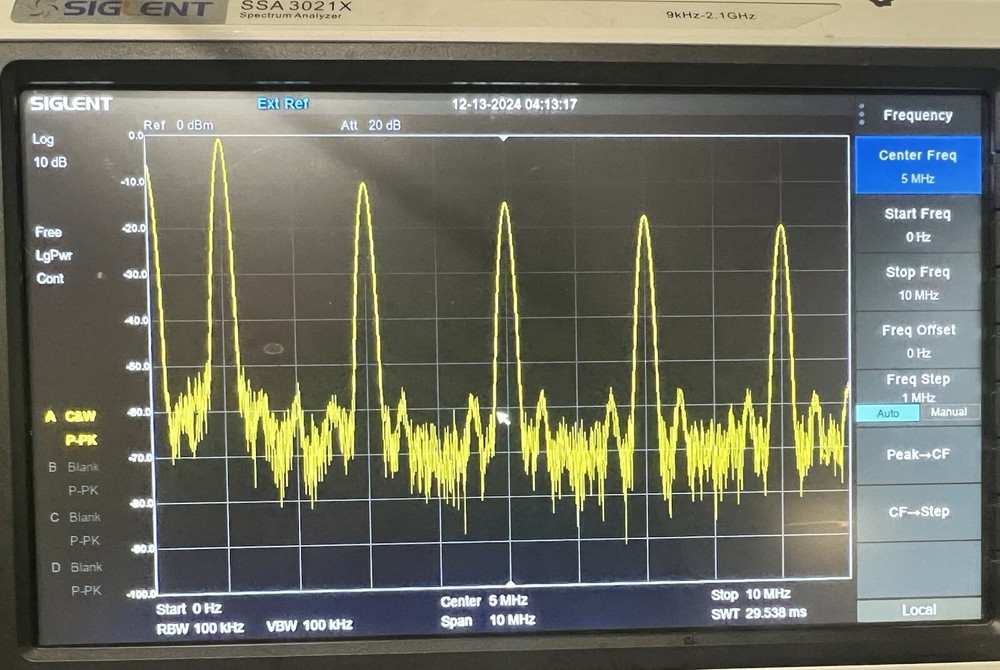 1 MHz Chebyshev 4th Order Band Pass Filter (USA)