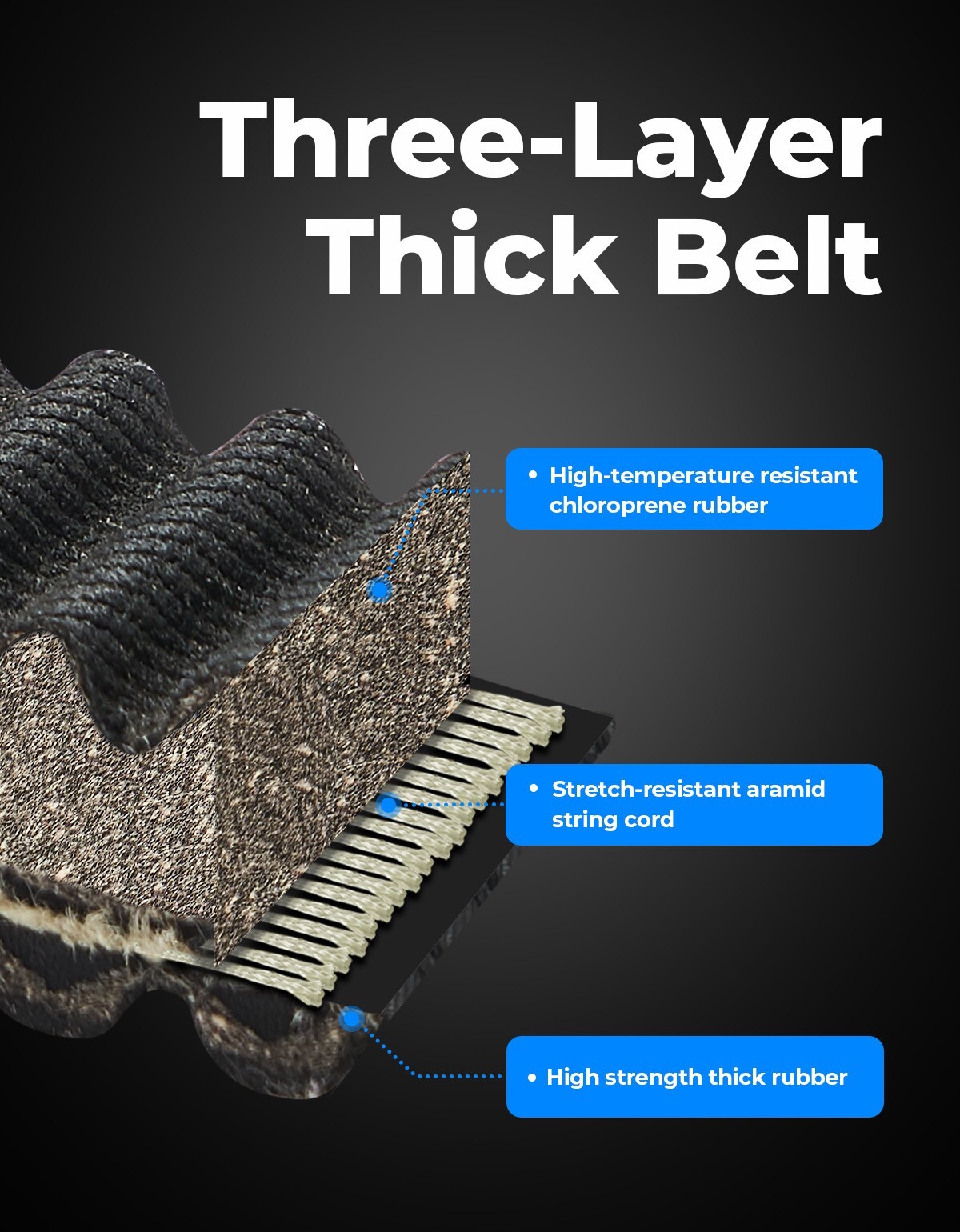 3211218 CVT Drive Belt for Polaris Ranger 1000 SP 570 CREW SP 570 2020-2025