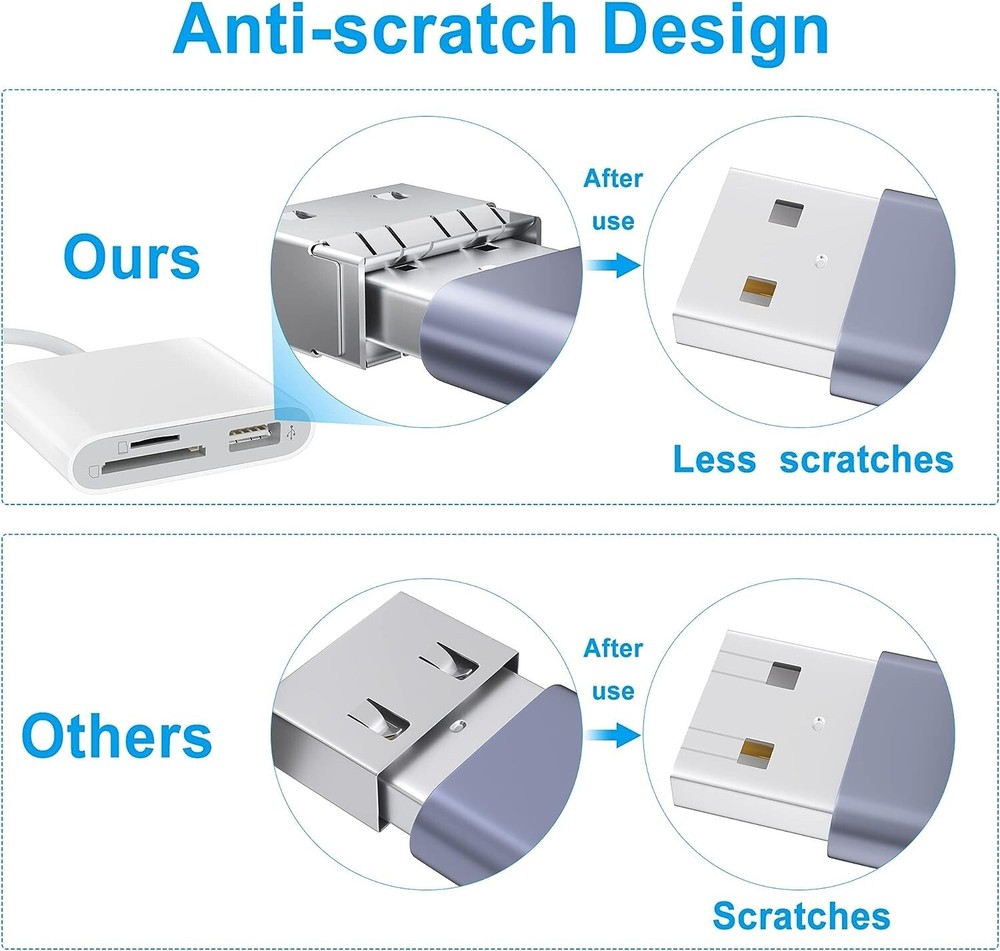 SD Card Reader for iPhone to 3 in 1 USB Camera Adapter OTG Micro SD TF adapter