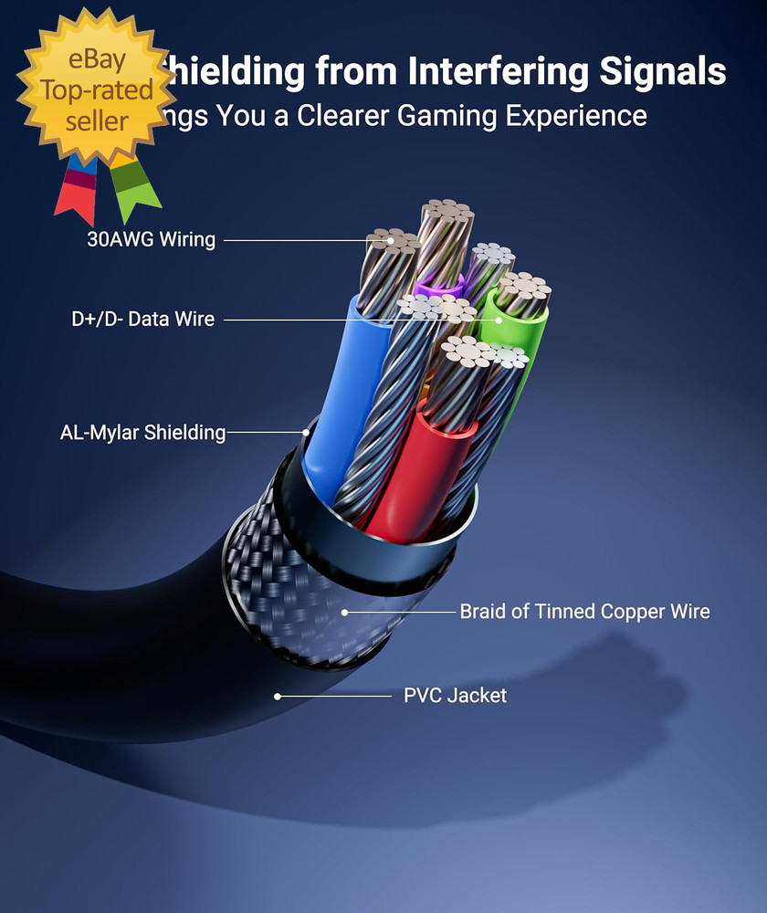 Link Cable 20 FT Compatible with Oculus/Meta Quest 3/Meta Quest 3S