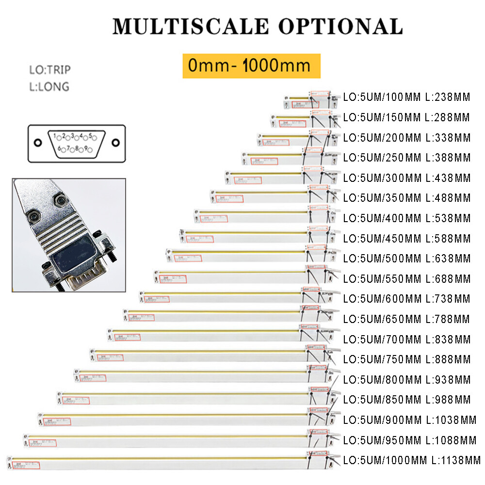 iMeshbean DRO 2 Axis Digital Readout + 5micron GCS900-2D Linear Scale Encoder