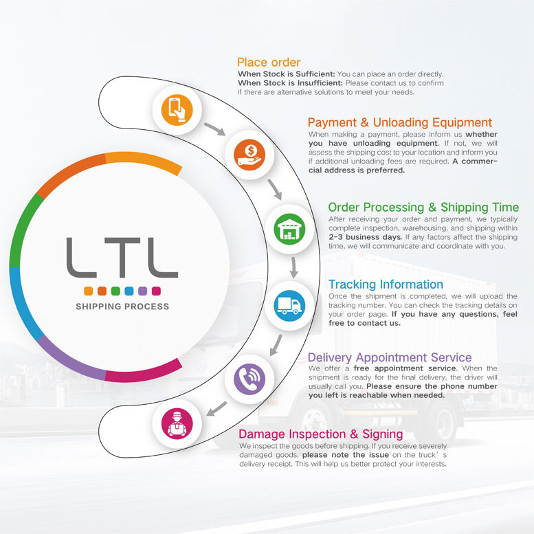 72in LandHonor Rake Bucket Hydraulic Teeth Soil Conditioner Skid Attachment