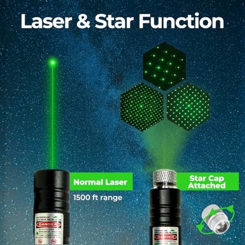 Power Pointer 3000 Flashlight Adjustable Star‑Pattern Projection Light – Flash