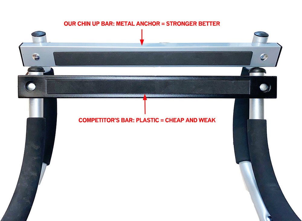 DOORWAY CHIN UP BAR PULL UP SIT UP MULTI-FUNCTION HOME GYM DOOR TRIM FRIENDLY