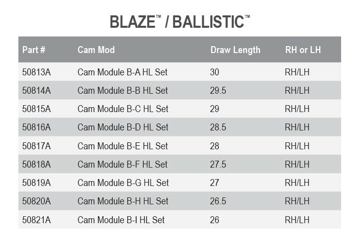 Mathews Mission Blaze And Ballistic Modules Mods B-G