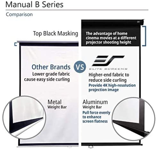 Elite Screens Manual B 100-INCH Manual Pull Down Projector Screen Diagonal 16:9