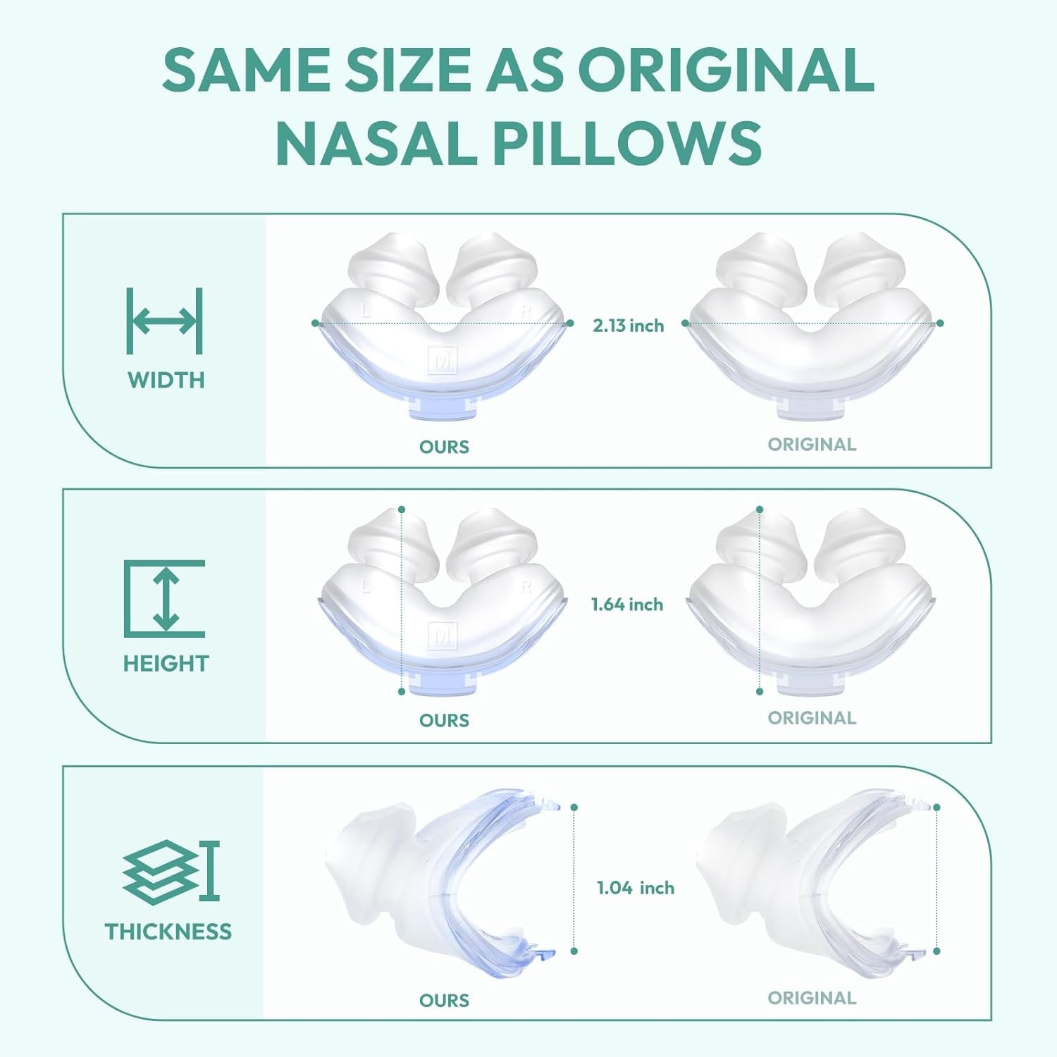 2 Pack Replacement Nasal Pillow Cushion for ResMed AirFit P10 size Medium