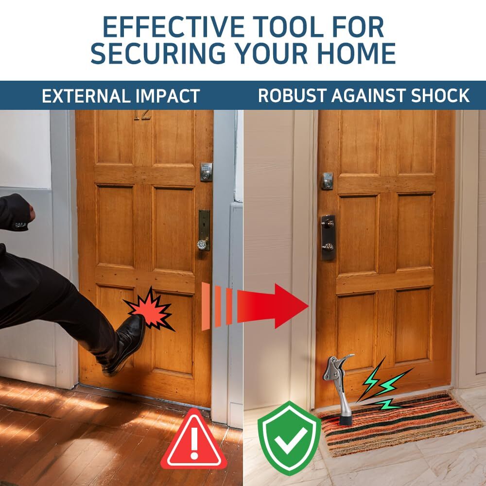 One Touch Kickdown Door Stopper 4 inch White Heavy Duty Height-Adjustable