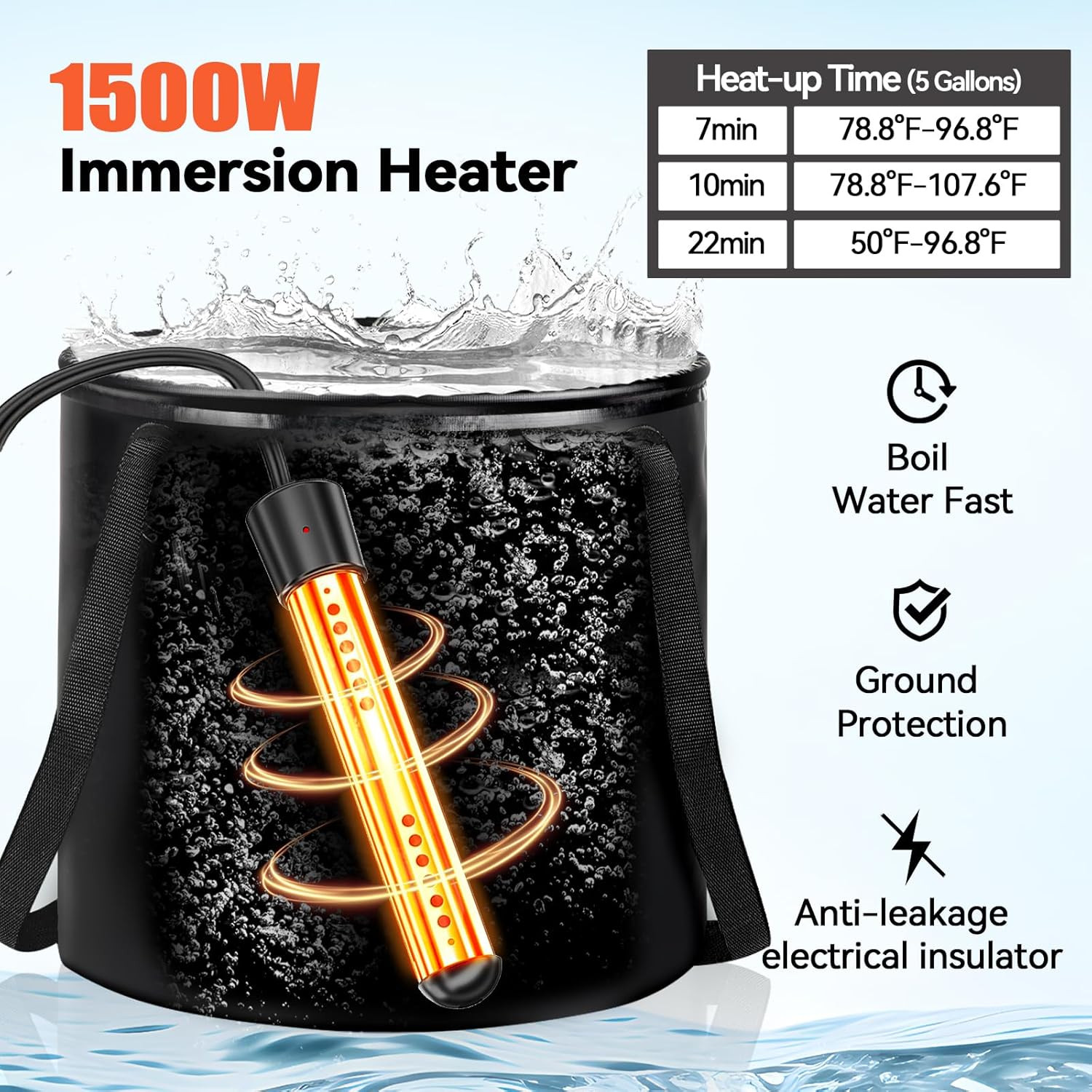 Upgraded Portable Shower with Heater, 1500W Immersion Heated