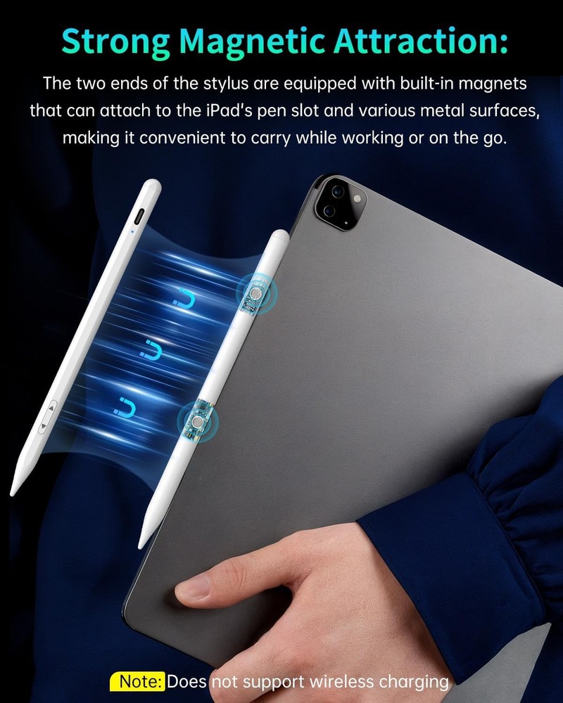 Universal Stylus Pen for Apple iPad & Android & iPhone,Fast Charge Active Stylus