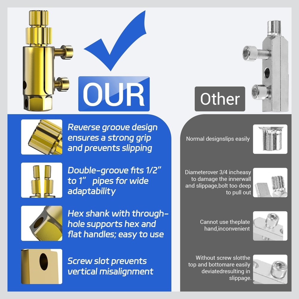 Broken Pipe Extractor Tool Set 1/2"-1" Gold, Faucet & Valve Removal Kit, Rust...