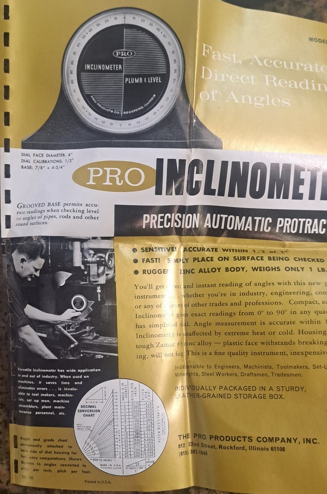 INCLINOMETER vintage protector