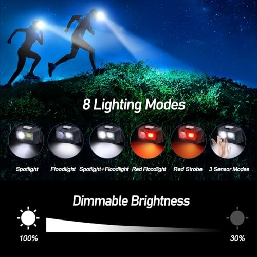 LED Headlamp Rechargeable,2000L High Lumen Super Bright Dimmable 2 Pack Black