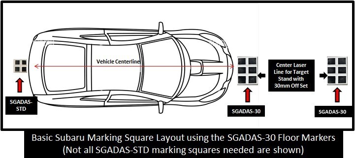 ADAS Mobile Static Calibration Laser Measuring Reusable Floor Markers - Full Set