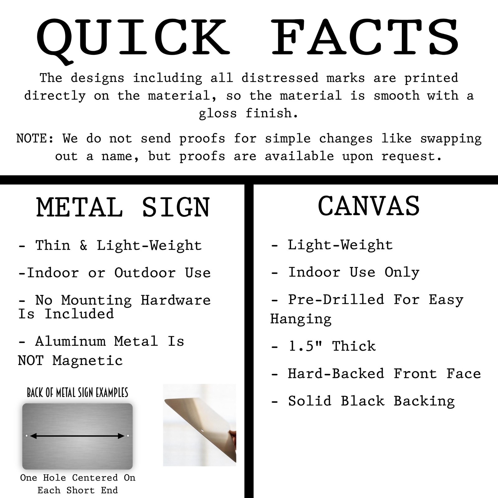 Welcome To The Bathroom A Dog Will Be With You Shortly Sign | Funny Dog