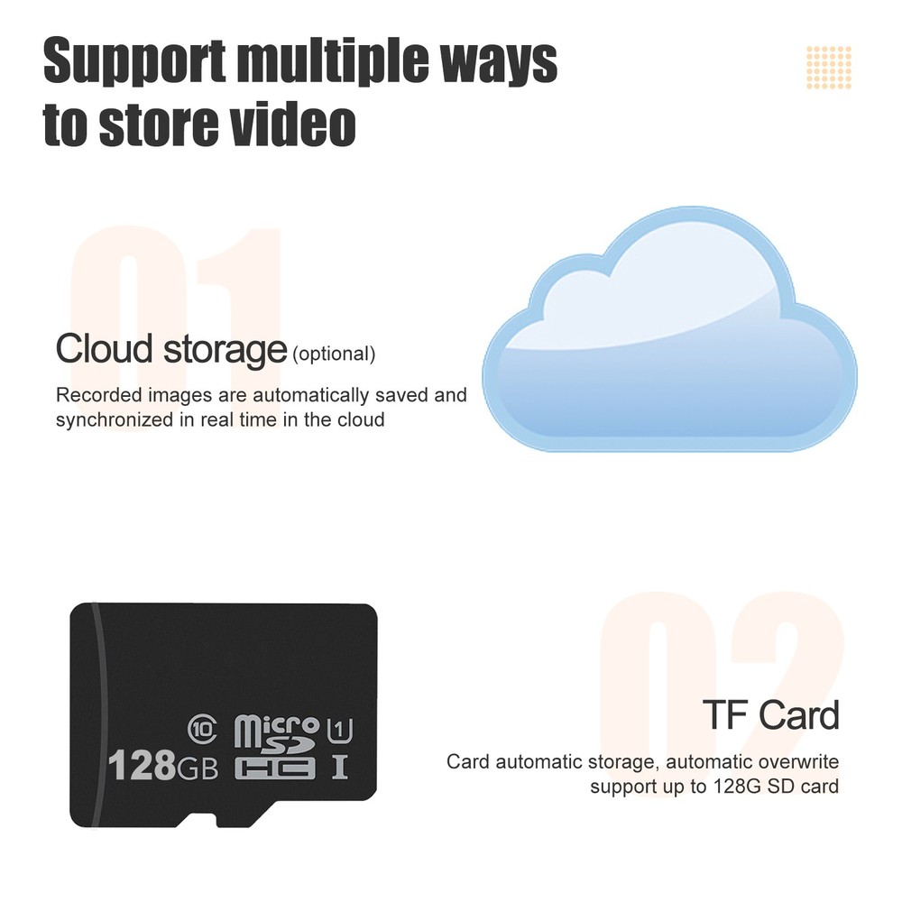 1080P HD Wireless E27 Bulb WiFi IP Camera Smart Security Camera 360° Panoramic