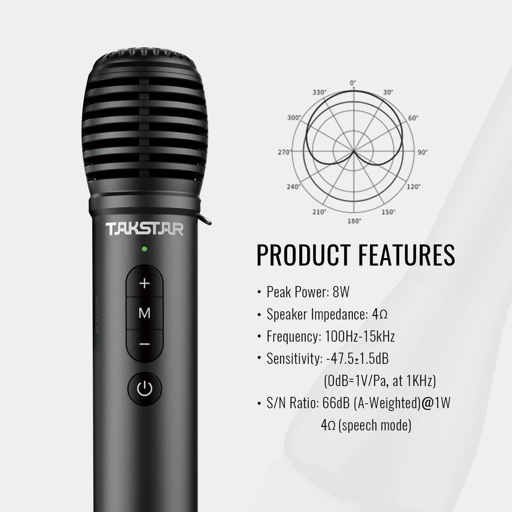 2-In-1 Bluetooth Wireless Microphone & Voice Amplifier, Portable Wireles